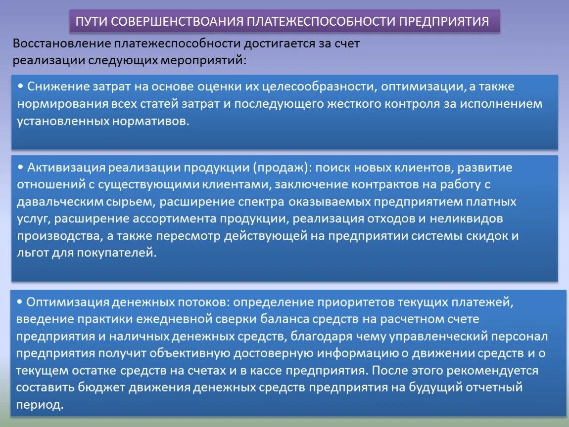 Пути повышения платежеспособности организации. Заключение платежеспособности. Выводы о платежеспособности организации.. Класс платежеспособности организации.