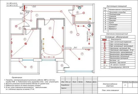 Проект электропроводки в квартире