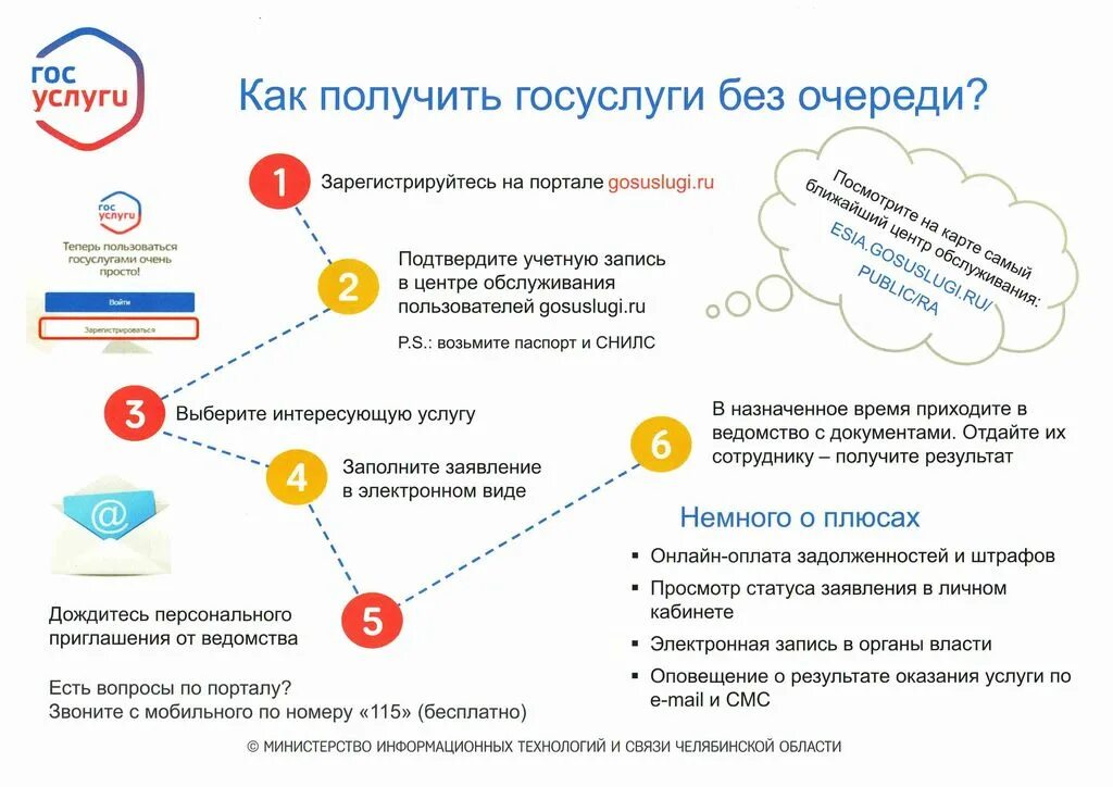 Как получить