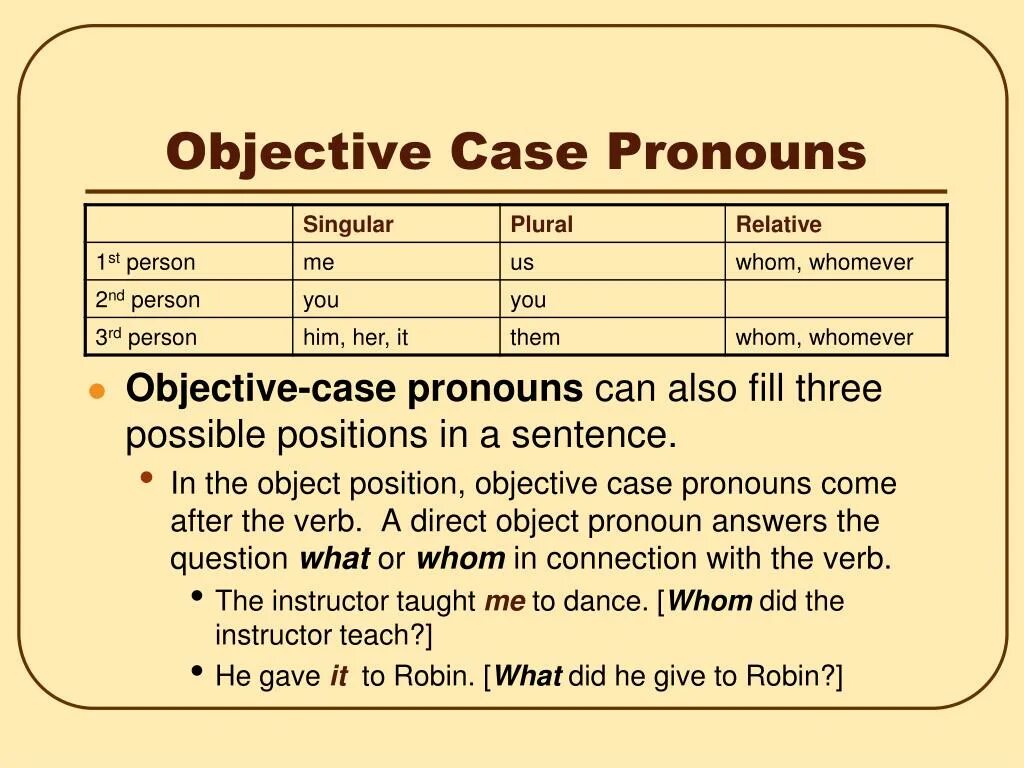Case перевести. Objective Case в английском языке. Objective Case of pronouns. Personal pronouns objective Case. Objective pronouns в английском языке.
