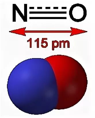 Химическая связь оксида азота. Оксиды азота формула no2. Формула оксида азота ll. Строение оксида азота 2. Оксиды азота строение молекул.