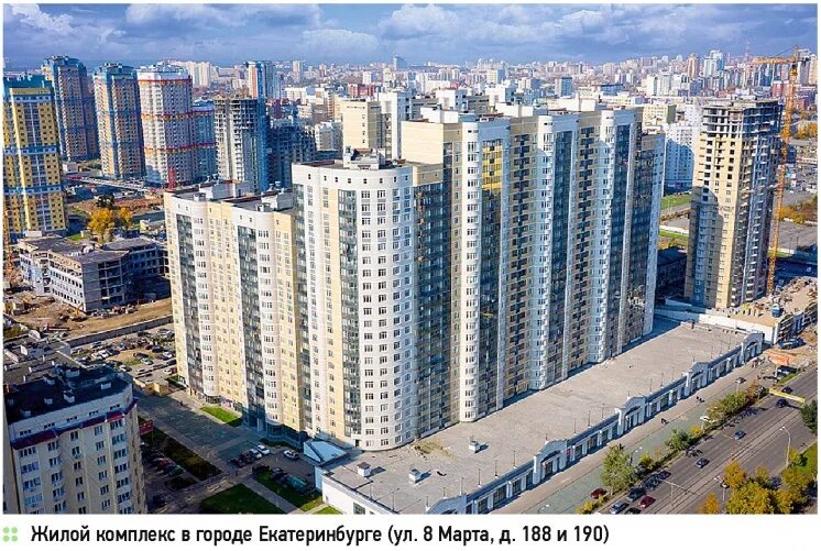 Торговая площадь в Свердловская область, Екатеринбург ул. 8 Марта, 190 ., Продаж