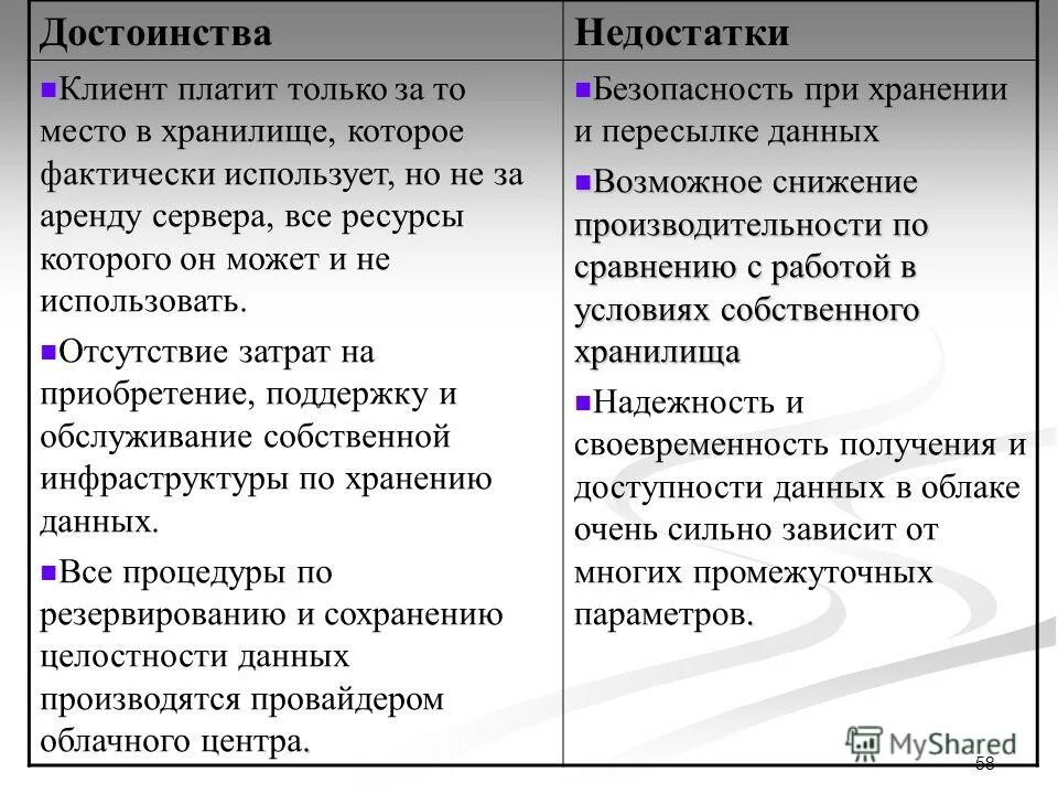 отсутствие расходов. пероральная антибактериальная терапия что такое. риск реинвестирования. отсутствие расходов. отсутствие расходов.