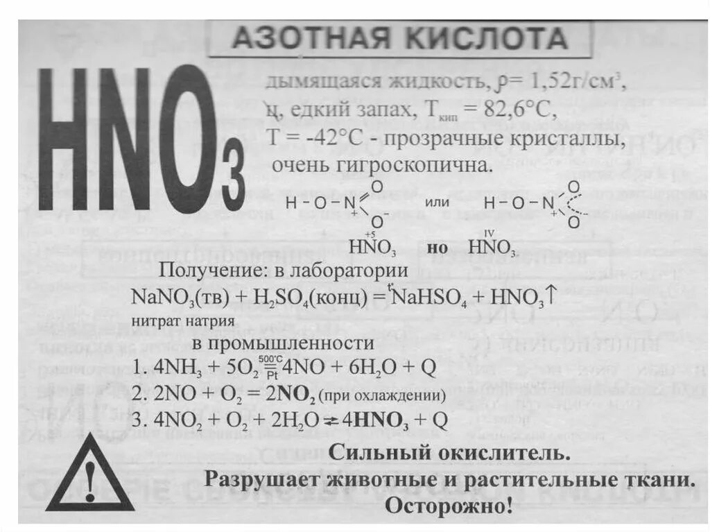 Азотная кислота 72. Азотная кислота таблица. Дымящаяся азотная кислота. Азотная кислота и ее соли. Красная дымящаяся азотная кислота.