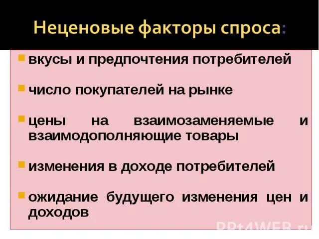 Неценовые факторы спроса. Не ценовыые факторы спроса. Спрос неценовые факторы спроса. Неуновын факторы спроса.