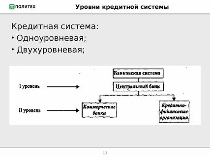 Показатели нижнего уровня