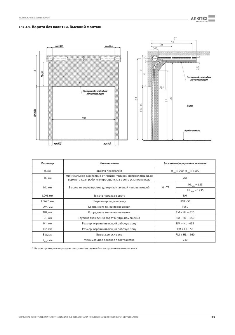 Стандартные подъемные ворота. Гаражные ворота секционные 2500х2150 схема. Схема крепления секционных ворот Алютех. Монтажная схема установки секционных гаражных. Hormann секционные ворота чертеж 3000.