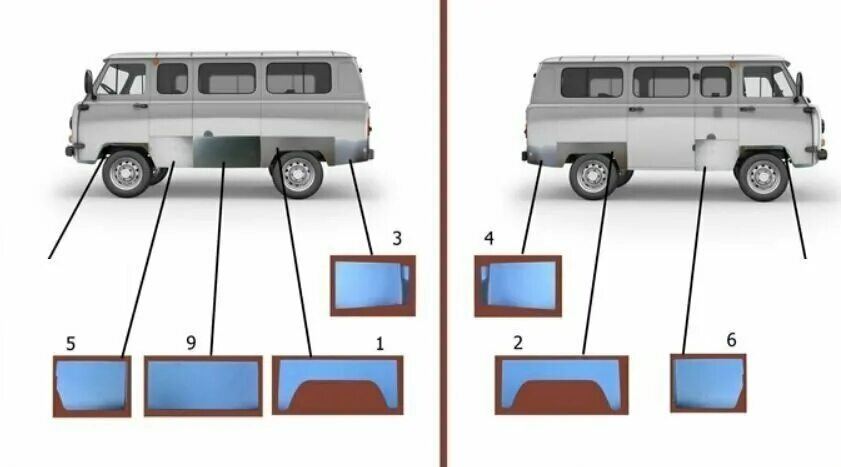 Детали кузова уаз. Ремкомплект кузова УАЗ 452 Буханка. Ремонтный комплект кузова на УАЗ 452 (Буханка). Ремонтные вставки УАЗ Буханка 2206 452.