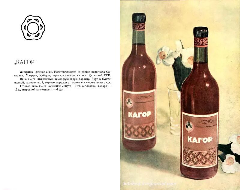 Десертное вино из винограда. Советские марочные вина. Советское дешевое вино. Советское красное вино. Вино десертное СССР.