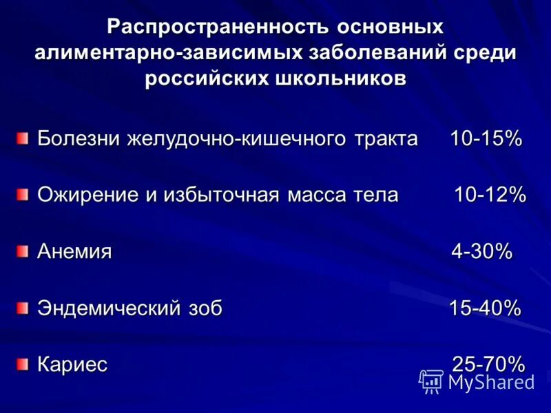 анемия ожирение. пациент с ожирением. осложнения нарушения питания. проблема избыточного веса. симптомы дефицита железа анемии.