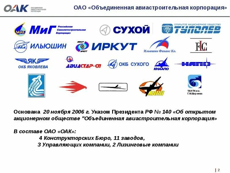 Фирма пао. ОАО «Объединённая Авиастроительная Корпорация» (ОАК). ПАО Объединенная Авиастроительная Корпорация логотип. Корпорация Иркут ОАК. ОАК структура холдинга.