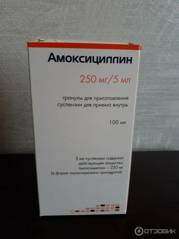 Амоксициллин суспензия. Амоксициллин суспензия 125 мг. амоксициллин 500 мг суспензия. амоксициллин суспензия 100 мг. амоксициллин 250 суспензия хемофарм.