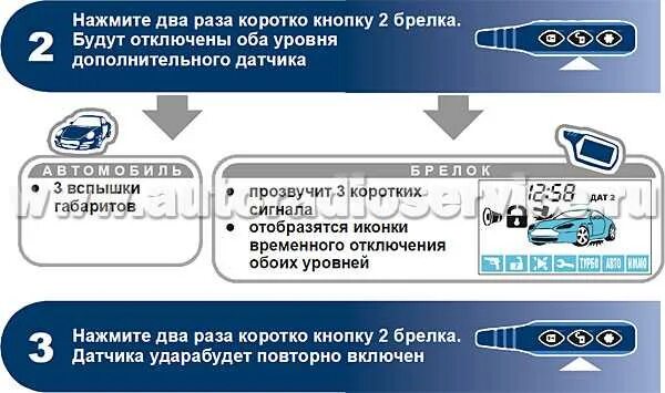 Как отключить сигнализацию на машине старлайн полностью. Отключение сигнализации автомобиля с брелка. Как отключить сигнализацию на машине с брелка. Аварийное выключение сигнализации старлайн. Сработала сигнализация как отключить с брелка.