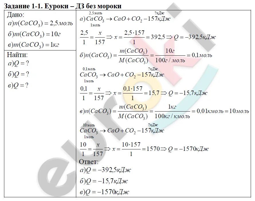 Задачник по химии 9 класс ответы. Задачник по химии 9 класс ответы