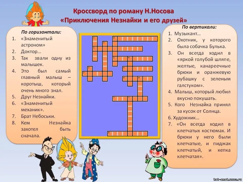 Составить викторину по теме