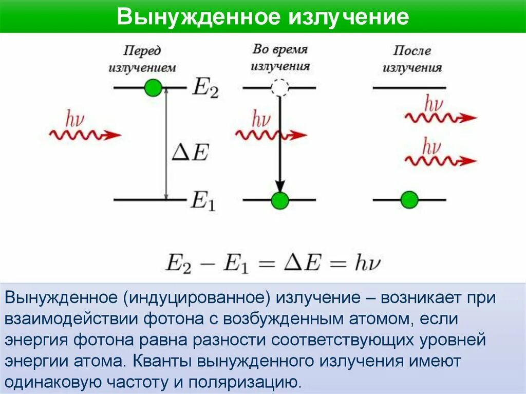 Спонтанные решения примеры