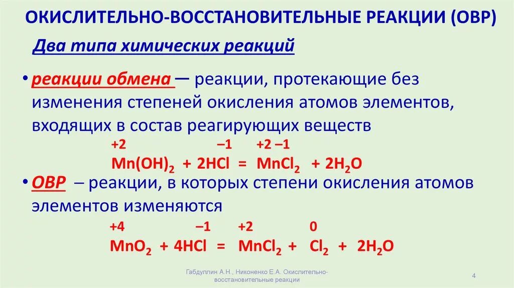 Химические вещества восстановители