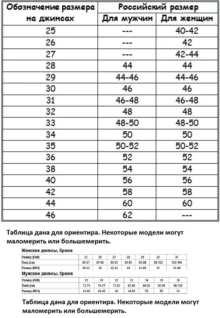 32 30 какой размер. Размеры джинс мужских таблица. размер брюк соответствия размер женских таблица. таблица размеров 34 32 размер джинс. 3234 размер джинс мужских таблица.