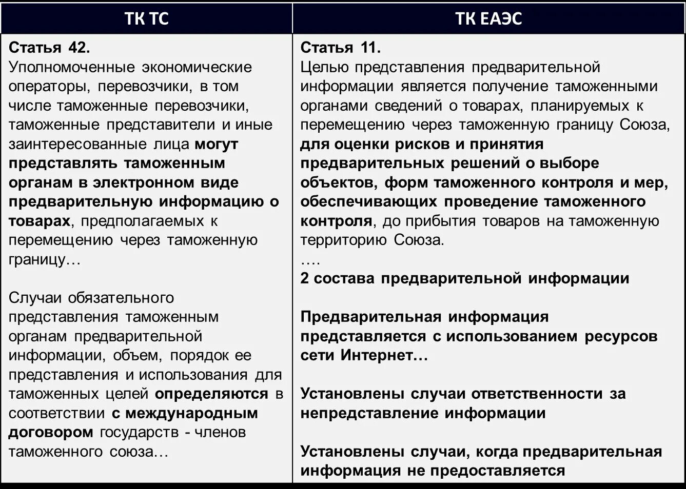 В соответствии с тк еаэс товар это. В соответствии с тк еаэс товар это