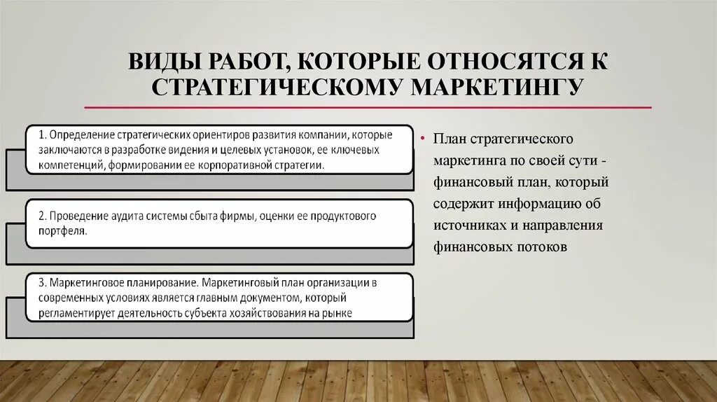 К маркетинговой деятельности относится. Стратегическое маркетинговое планирование. Стратегический план маркетинга. К маркетинговым стратегиям относятся. Стратегический маркетинг это определение.