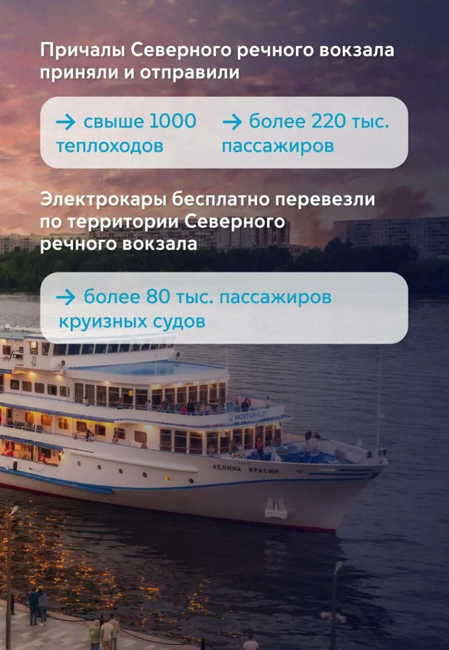 Итоги навигации