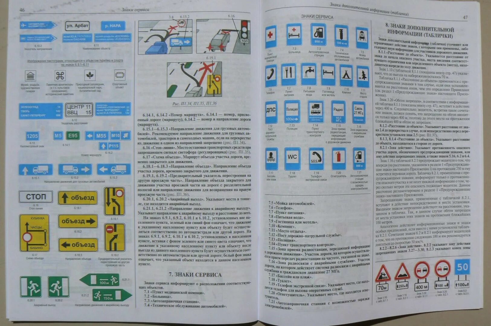 1.5 ПДД РФ. Пункт 8.1 ПДД. 8.1 ПДД РФ. П 8 3 ПДД РФ. П 8 пдд рф