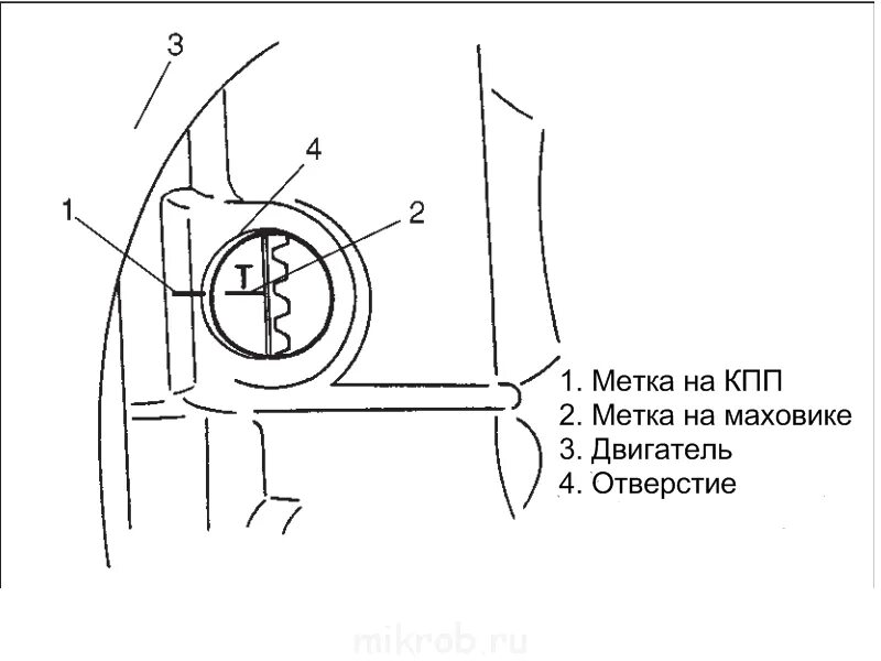 Регулировка клапанов Сузуки c50. Метка на маховике для регулировки клапанов. Регулировка клапанов ман. Регулировка клапанов на 172 моторе.