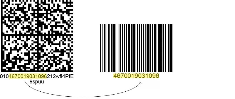 Штрих код Дата Матрикс. Отличие QR кода от DATAMATRIX. 1d и 2d штрих коды разница. Сканируй Дата Матрикс код. Поиск по штрихкодам