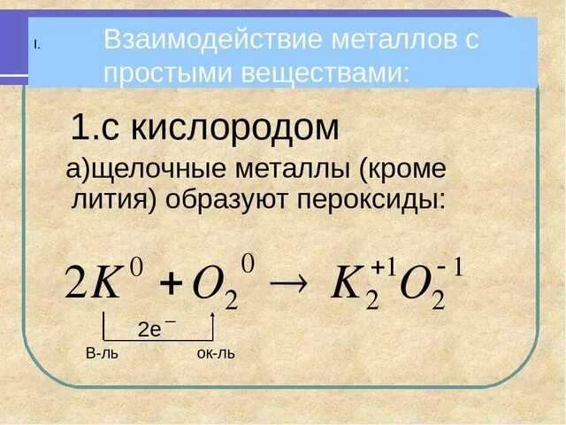 Образует соединения калий. Взаимодействие калия с кислородом. Взаимодействие металлов с кислородом. Взаимодейтсвие металла с кислород. Взаимодействие калия с кислородом уравнение.