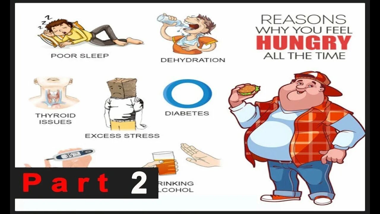 Why feel bad. Feel hungry игра. Feeling Hunger. Constant Hunger. Why are you hungry.