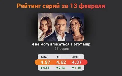 Туркру тв русский язык
