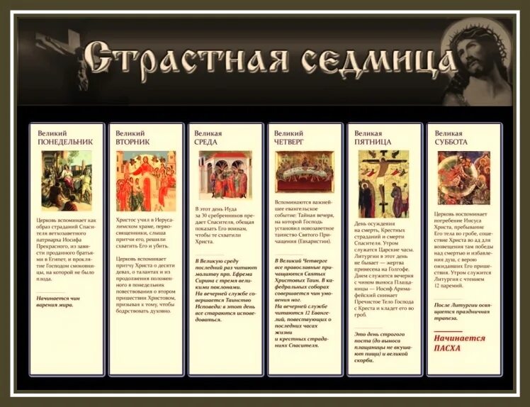 Страстная седмица это. Хронология страстной недели. Со страстной седмицей. Хронология страстной седмицы. Дни страстной седмицы.