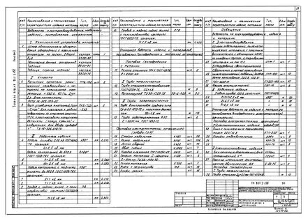 Ремонтная ведомость