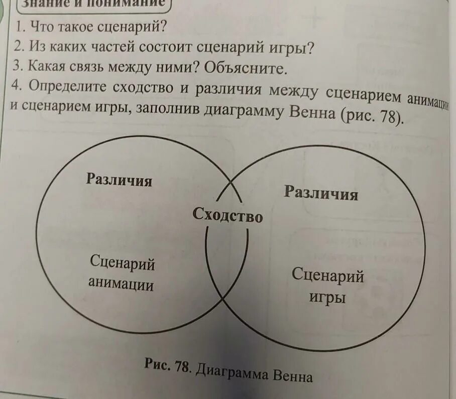 Что общего между полным