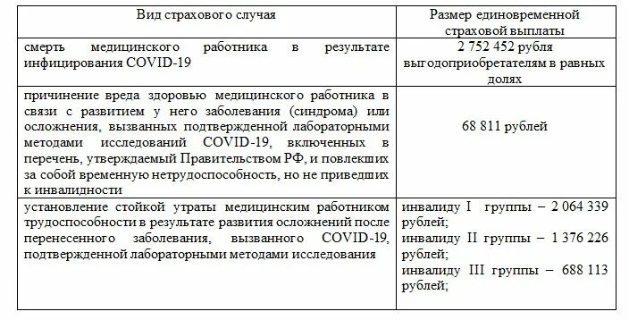 Соц выплаты работникам скорой помощи. Выплаты медицинским работникам. документы для получения компенсации медикам. кому положены страховые выплаты. какие выплаты положены медицинским работникам.