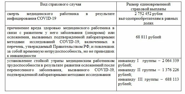 Выплата после операции. Выплаты медицинским работникам. Документы для получения компенсации медикам. Кому положены страховые выплаты. Какие выплаты положены медицинским работникам.