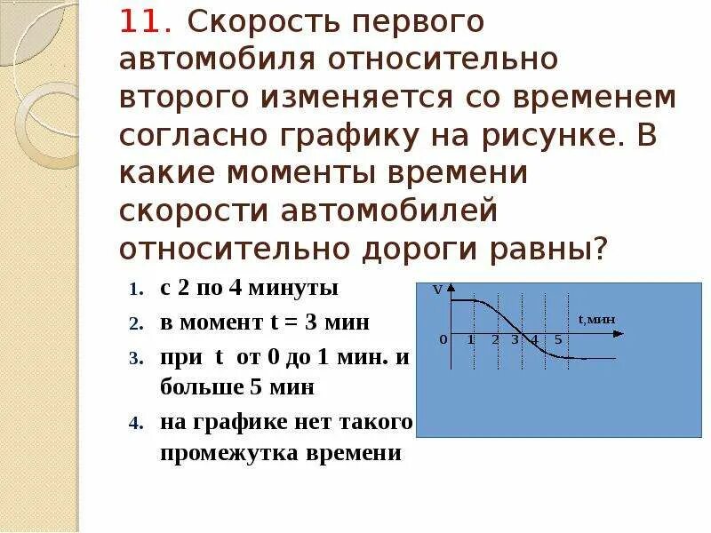 1 относительно 2. Скорость второго относительно первого. Скорость первого автомобиля относительно второго. Относительная скорость первого тела относительно второго. Скорость первого относительно второго формула.