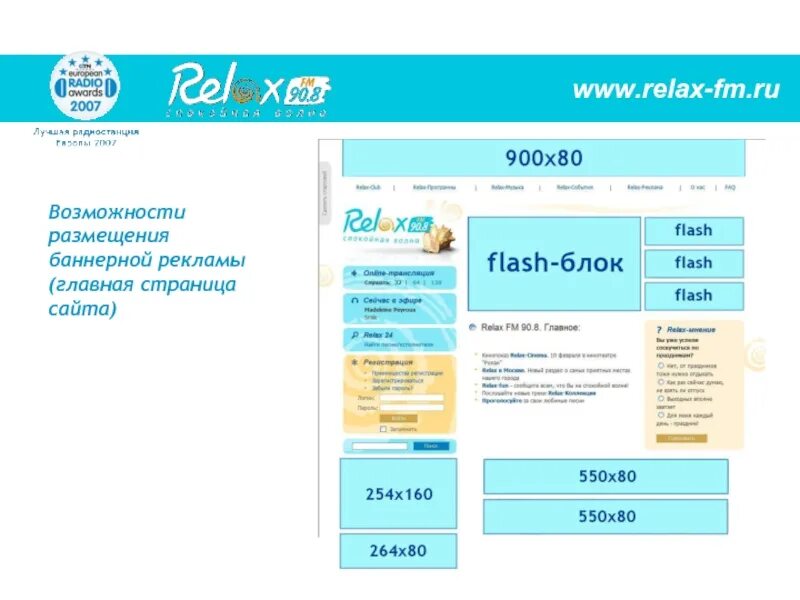 Музыка радио релакс. Релакс ФМ Воронеж. Релакс ФМ частота. Радио релакс ФМ волна. Релакс ФМ офис.