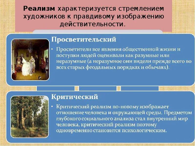 Чем характеризуется реализм. Реализм в живописи это определение. Основные черты реализма. Новые виды искусства. Литературное направление правдивое воспроизведение действительности.