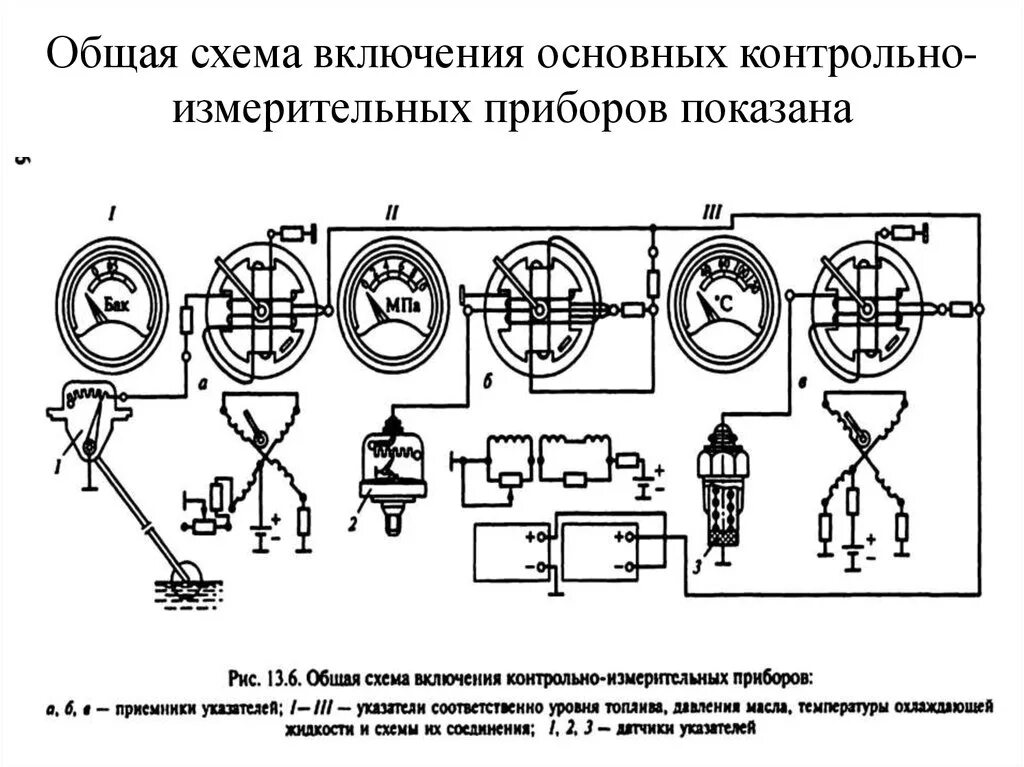 Приборы в схеме соединения. Принципиальная схема контрольно измерительных приборов. Схема установки измерительных приборов. Схема соединения электрических устройств изделий. Схема включения измерительных приборов.