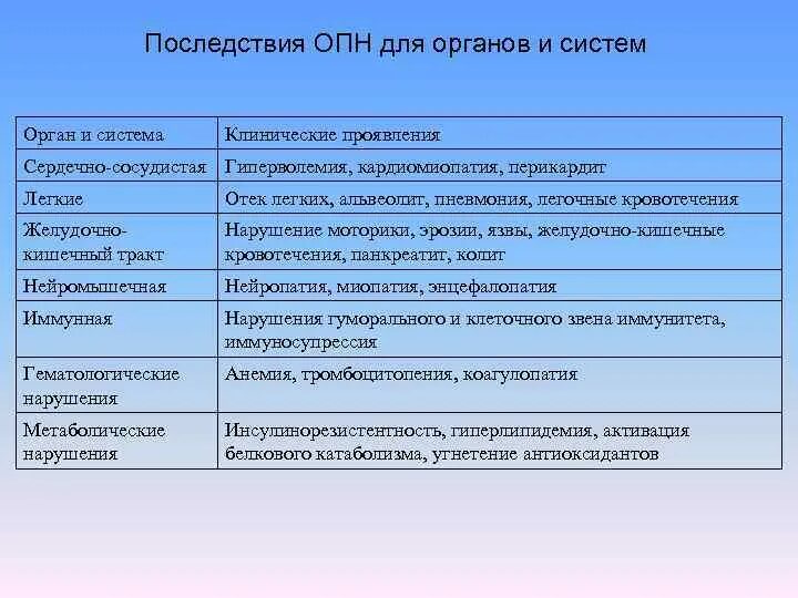 Внутреннее обслуживание организации. Бюджет службы управления персоналом. Службы персонала пример. Статьи затрат службы управления персоналом. Бюджет на адаптацию персонала пример.