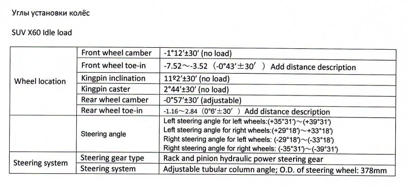 Лифан х50 углы развала схождения. Схождение передних колес Лифан х 60. Лифан х60 параметры развал схождения. Болт сход развала Lifan x70.