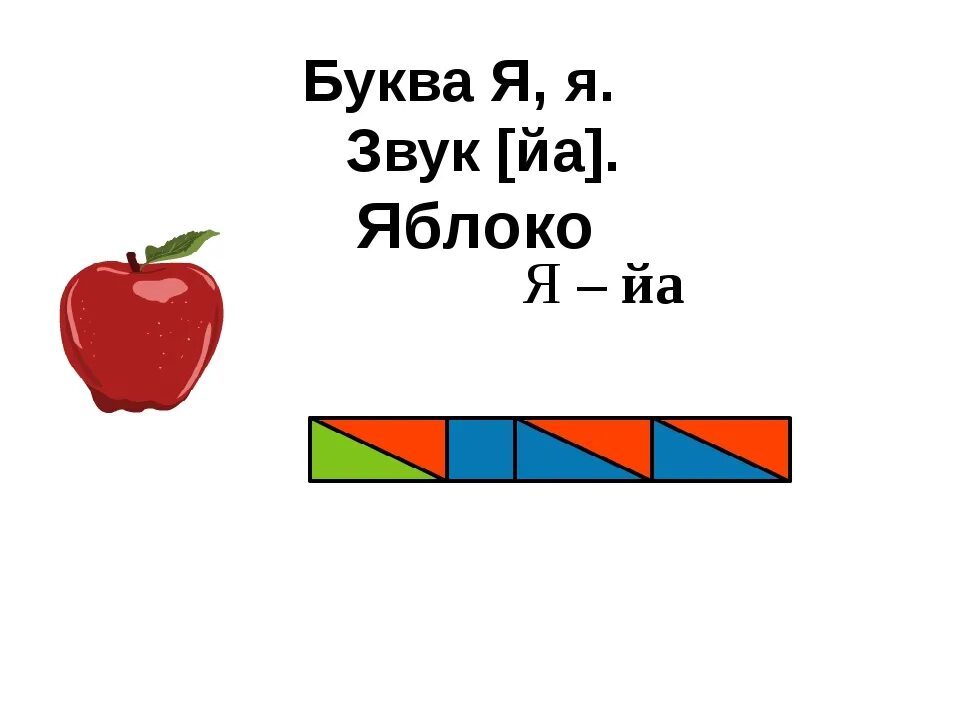 Схема слова яблоко. Яблоко звуковая схема. Яблоко схема 1 класс. Звуковая схема слова яблоко. Яблоко звукобуквенный