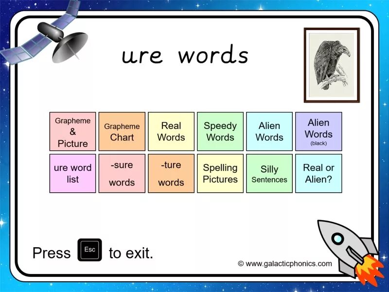 Ure Words. Ure чтение. Ure Phonics. Ure звук. Click words