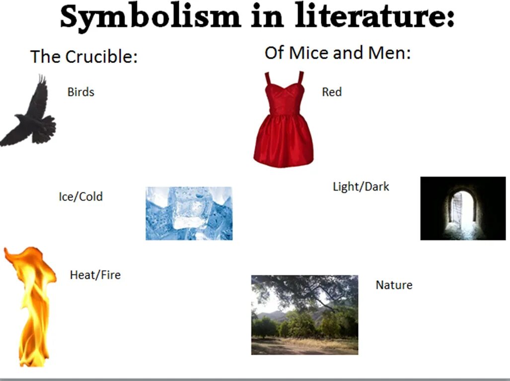 Symbols examples. Symbols in literature. symbolism in literature. symbolism examples. what is symbolism in literature.