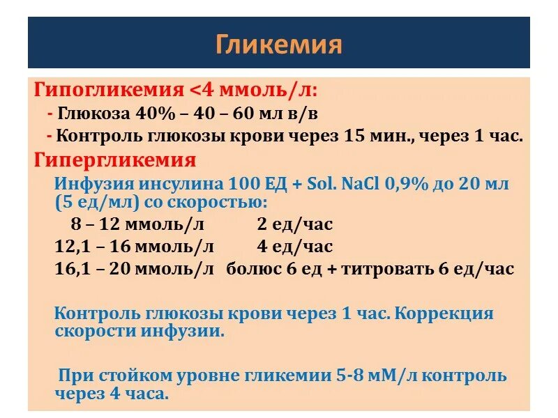 Гликемия. Гликемия 18 ммоль/л. Инфузия инсулина при гипергликемии. Гликемия mmol/l. Какие гликемия