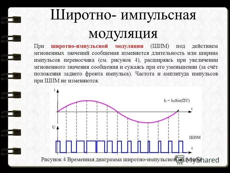 Широко импульсная модуляция для чайников. Широтно-импульсная модуляция график. Широтно-импульсная модуляция ШИМ. Частота ШИМ сигнала.