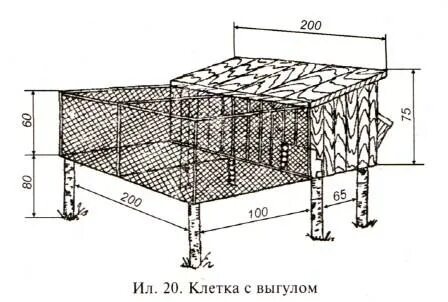Клетка для бройлеров своими руками размеры чертежи