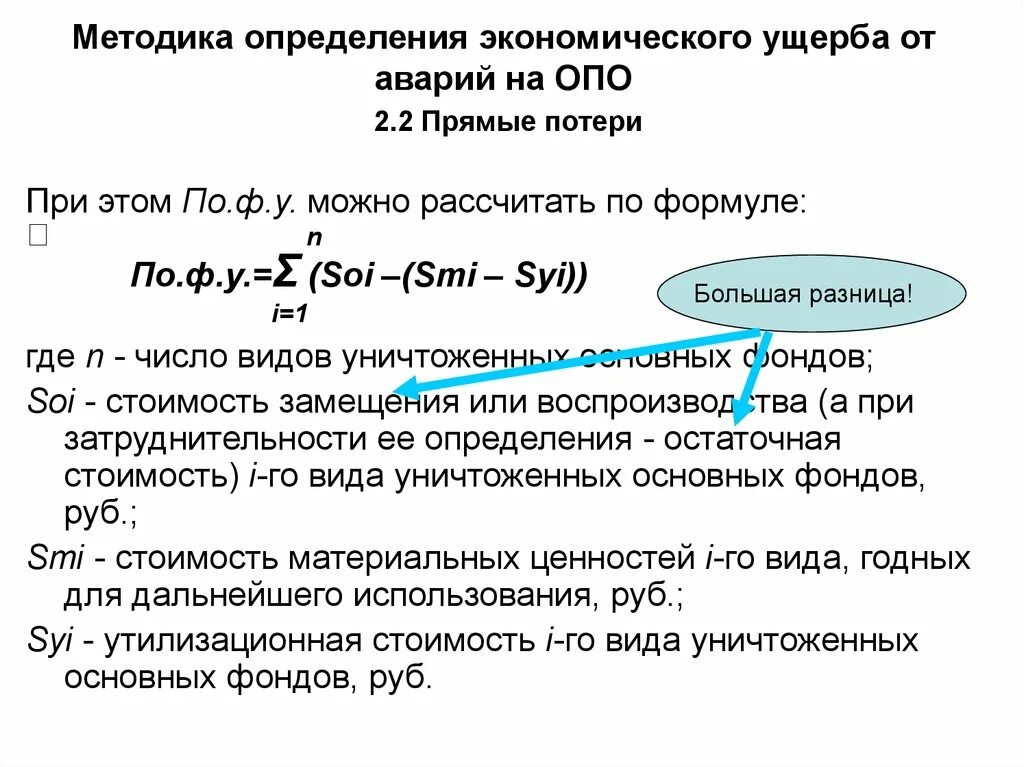 Расчет причиненного ущерба. Экономический ущерб формула. Как рассчитать ущерб. Расчет ущерба образец. Убытки рассчитывать