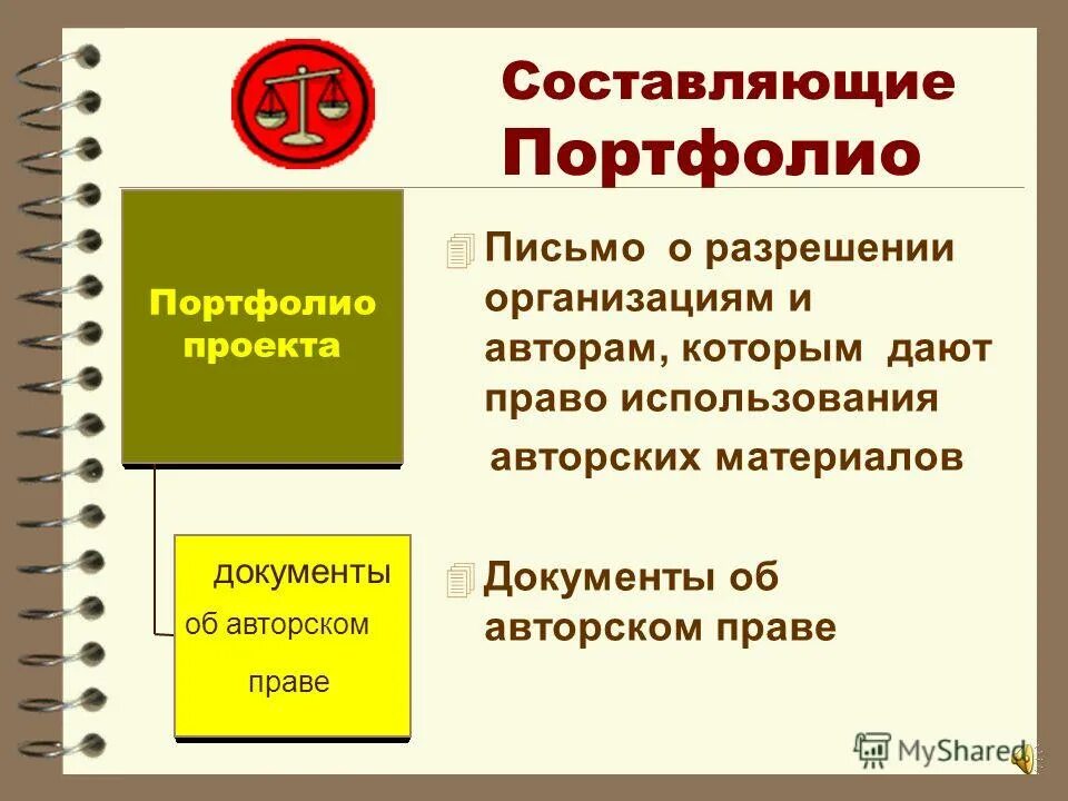 Портфолио пример. Портфолио для резюме пример. Формирование портфолио. Правильное составление портфолио. Составляющие портфолио.